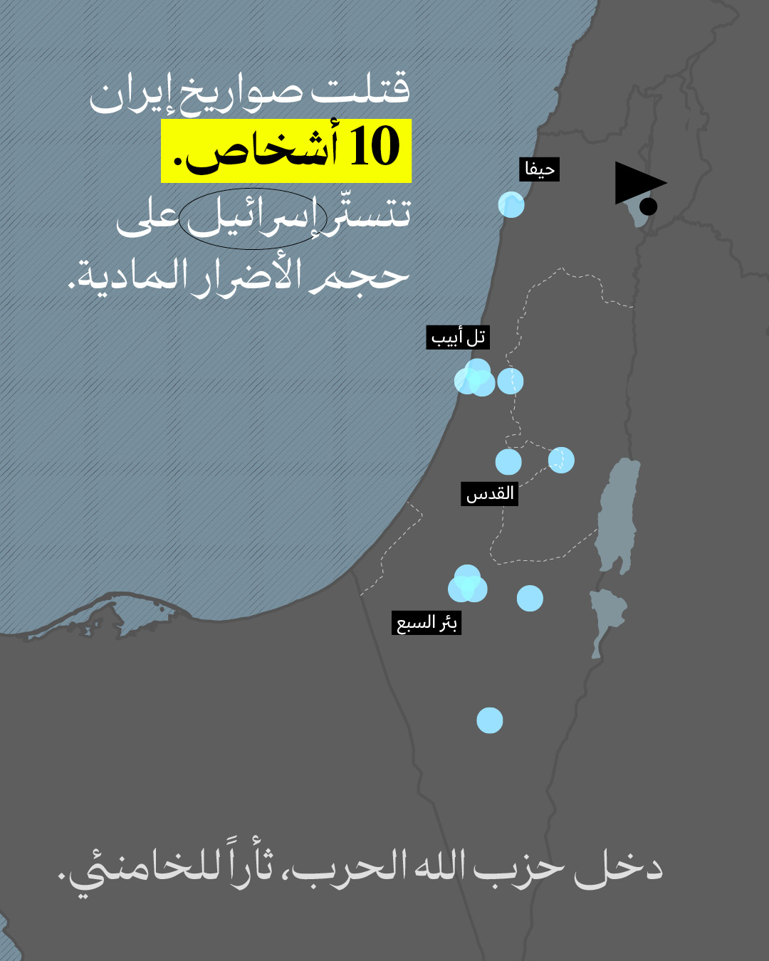 <strong>ثلاثة أيّام أشعلت الشرق الأوسط</strong>