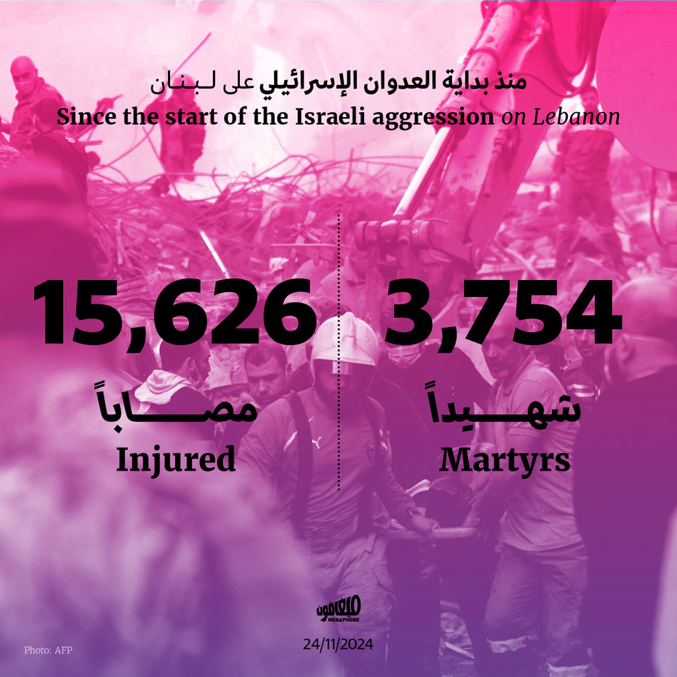 3,754 شهيداً، 15,626 مصاباًمنذ بداية العدوان الإسرائيلي على لبنان 