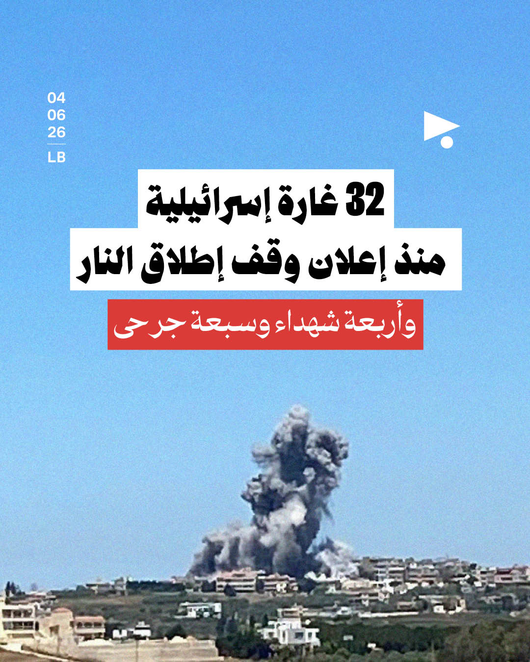 32 غارة إسرائيلية منذ إعلان وقف إطلاق النار وأربعة شهداء وسبعة جرحى