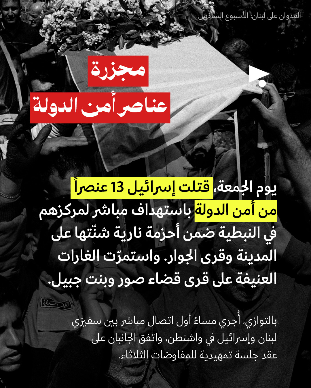 <strong>العدوان على لبنان: الأسبوع السادس 6 - 12 نيسان</strong>