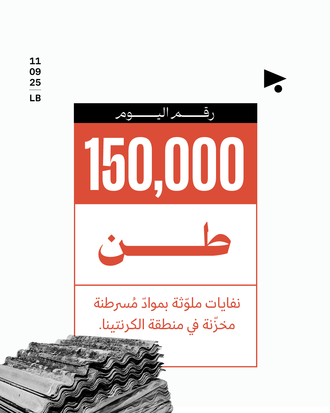  150,000 طن: نفايات ملوّثة بموادّ مُسرطنة مخزّنة في منطقة الكرنتينا