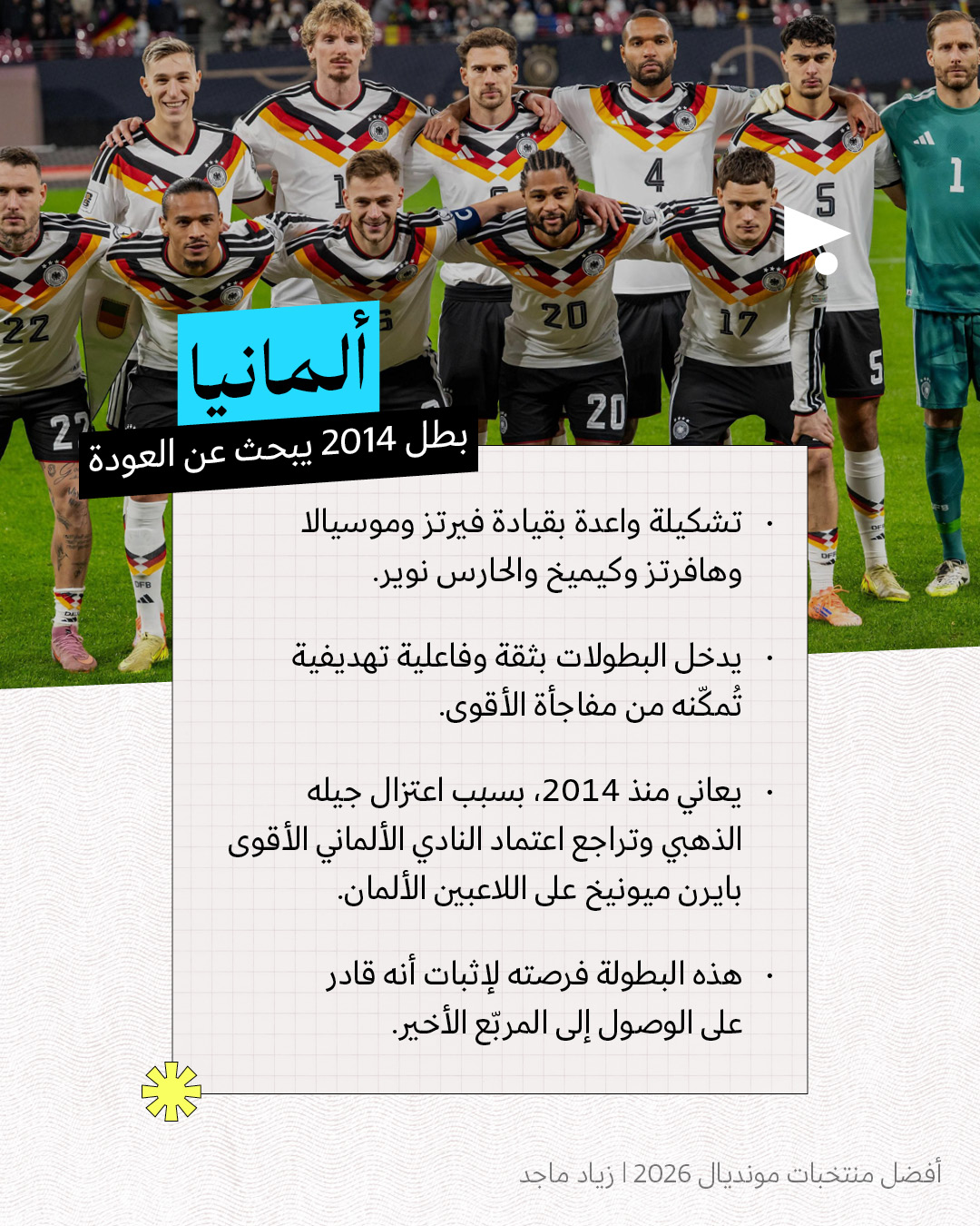 <strong>أفضل منتخبات مونديال 2026</strong>