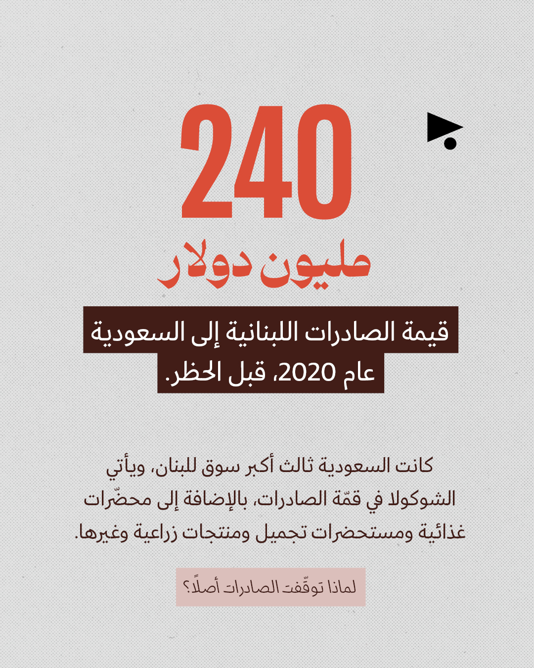 <strong>السعودية تستأنف استيراد الصادرات اللبنانية</strong>