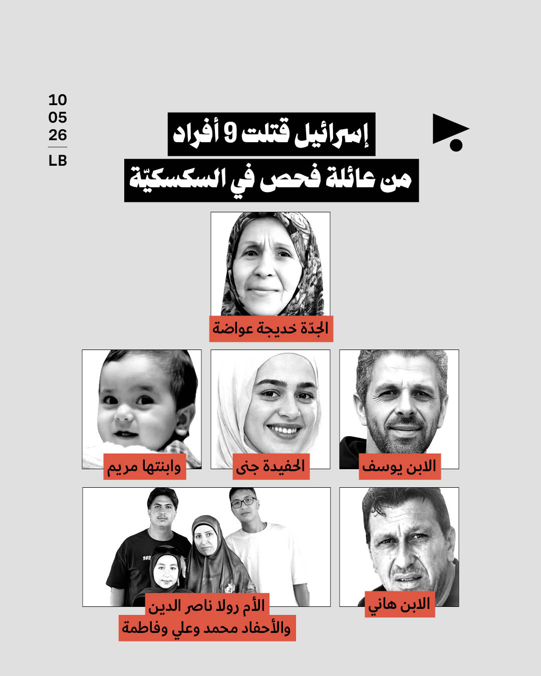 إسرائيل قتلت 9 أفراد من عائلة فحص في السكسكيّة