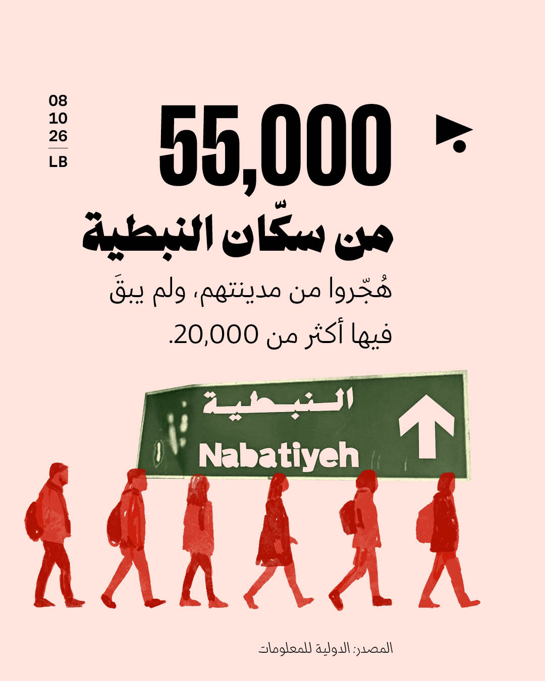 <strong>ثلاث سنوات على الحرب: هذا ما خسره لبنان</strong>