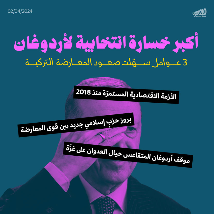 أكبر خسارة انتخابية لأردوغان