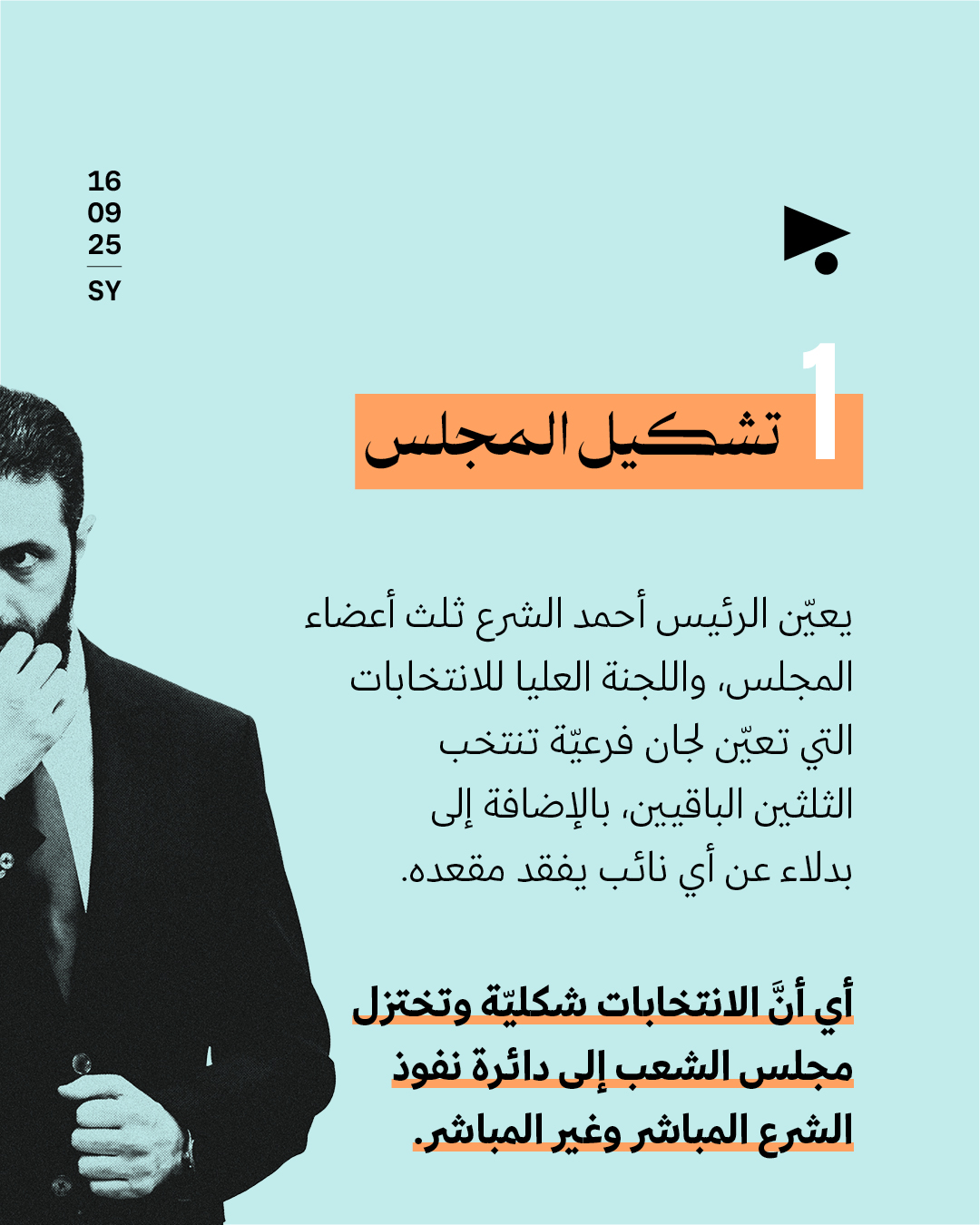 <strong> «شكليّة وتعزّز نفوذ الشرع»: 5 ثغرات تنسف انتخابات مجلس الشعب في سوريا</strong>