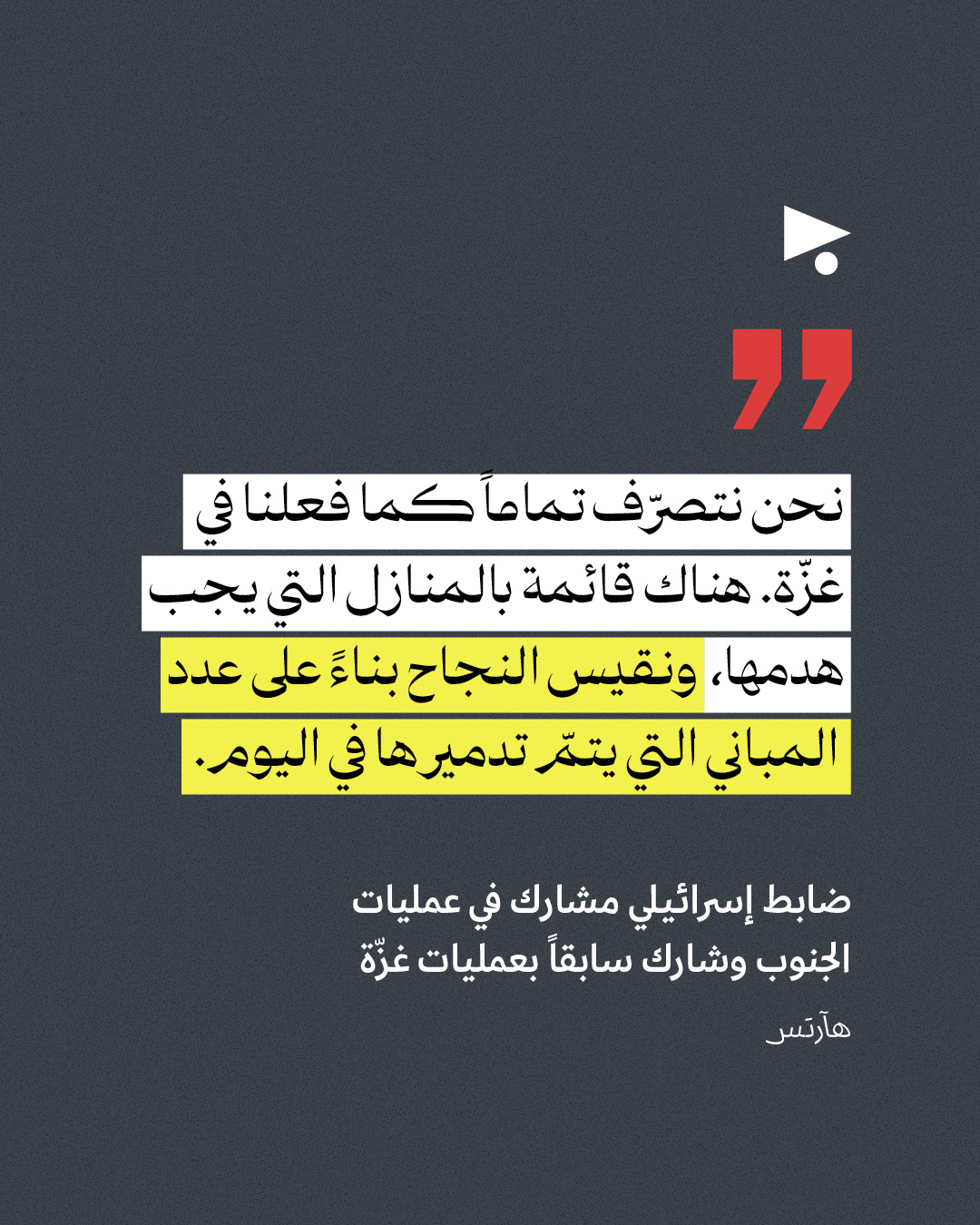 <strong>خريطة إسرائيلية لتقسيم لبنان واحتلال الجنوب </strong>