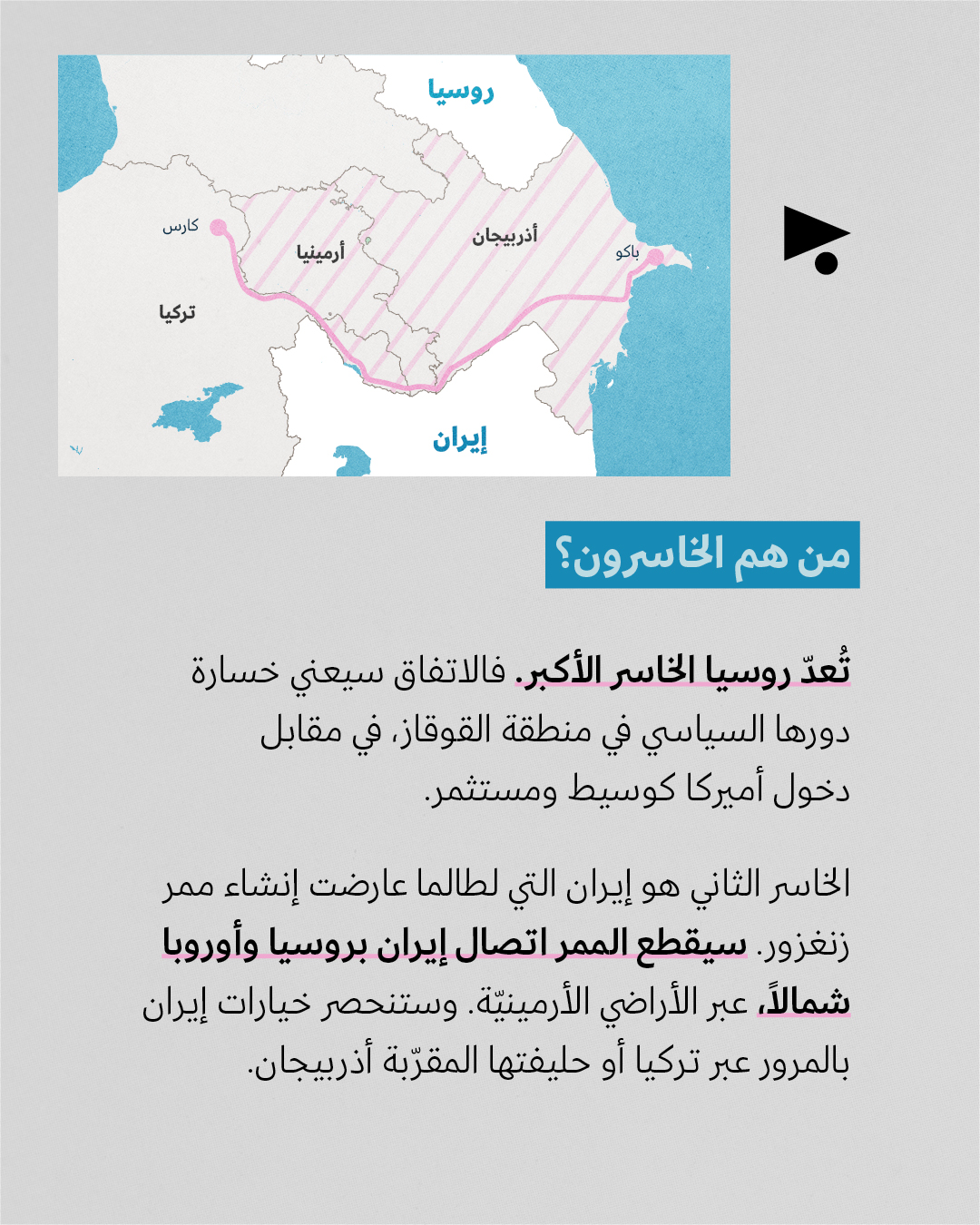 <strong>اتفاق أرمينيا وأذربيجان</strong>