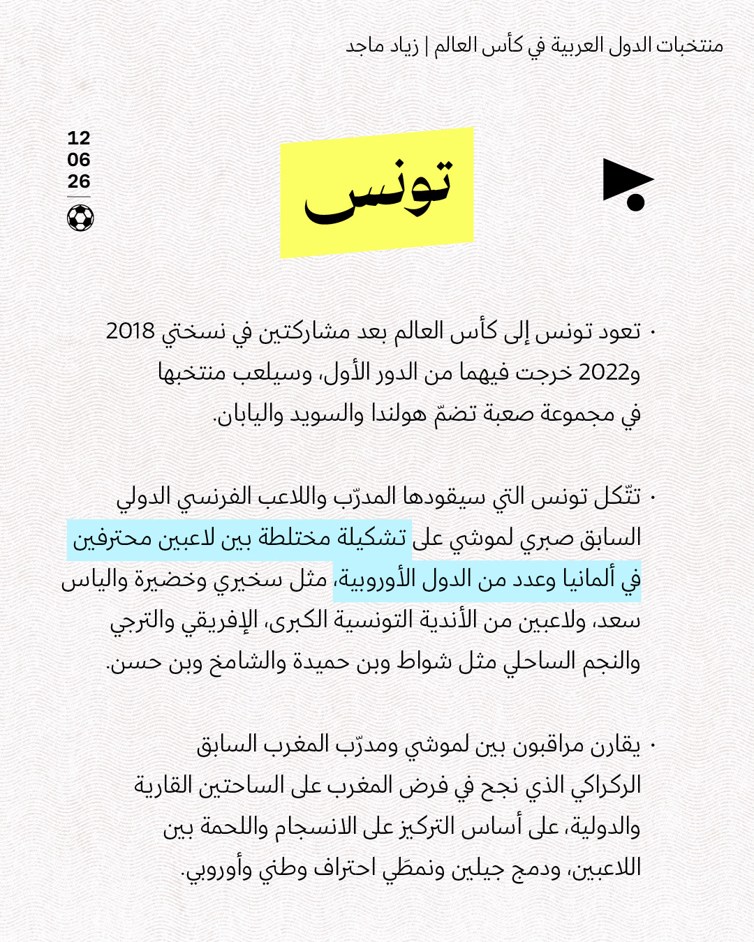 <strong>منتخبات الدول العربية في كأس العالم</strong>