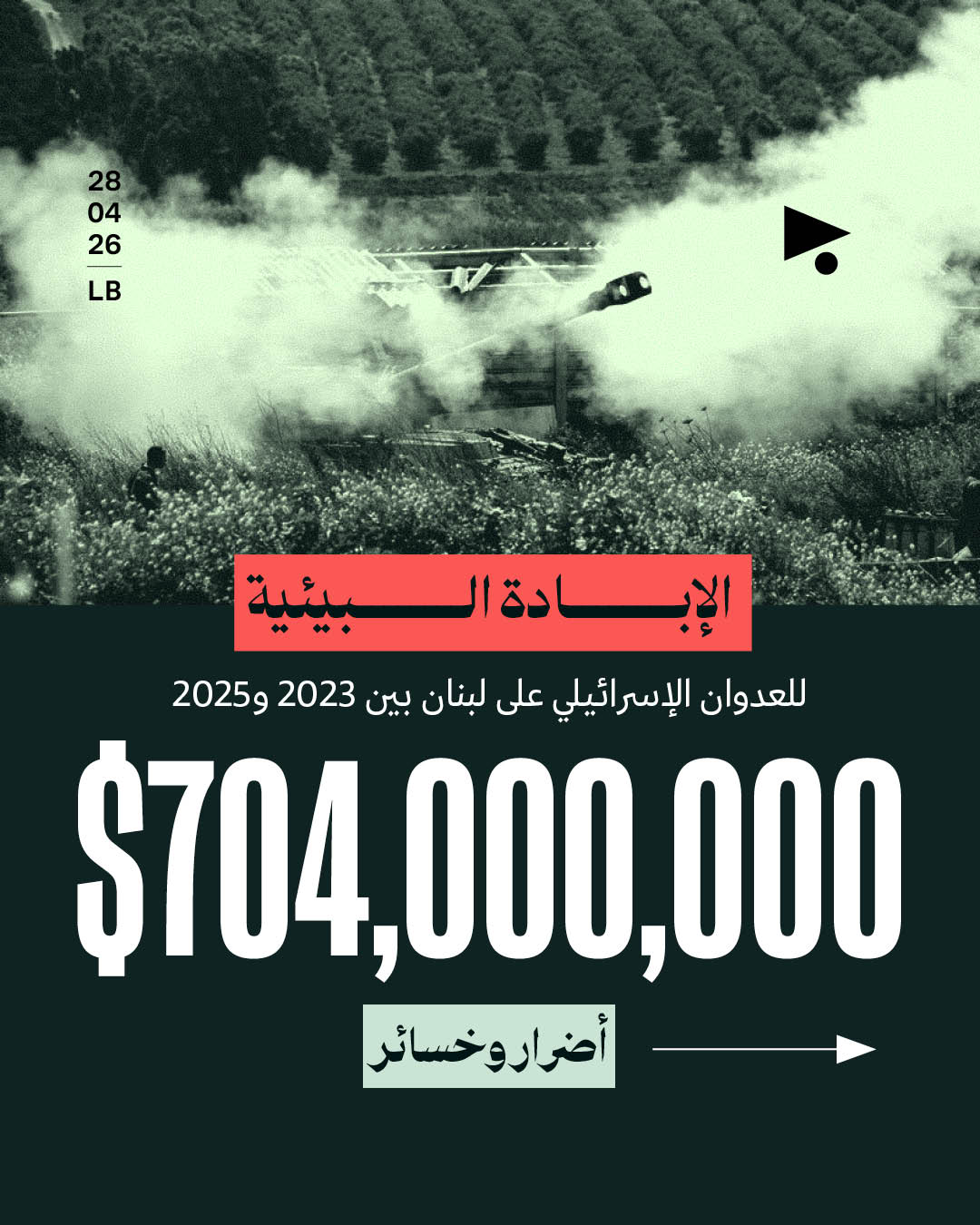 الإبادة البيئية للعدوان الإسرائيلي على لبنان بين 2023 و2025