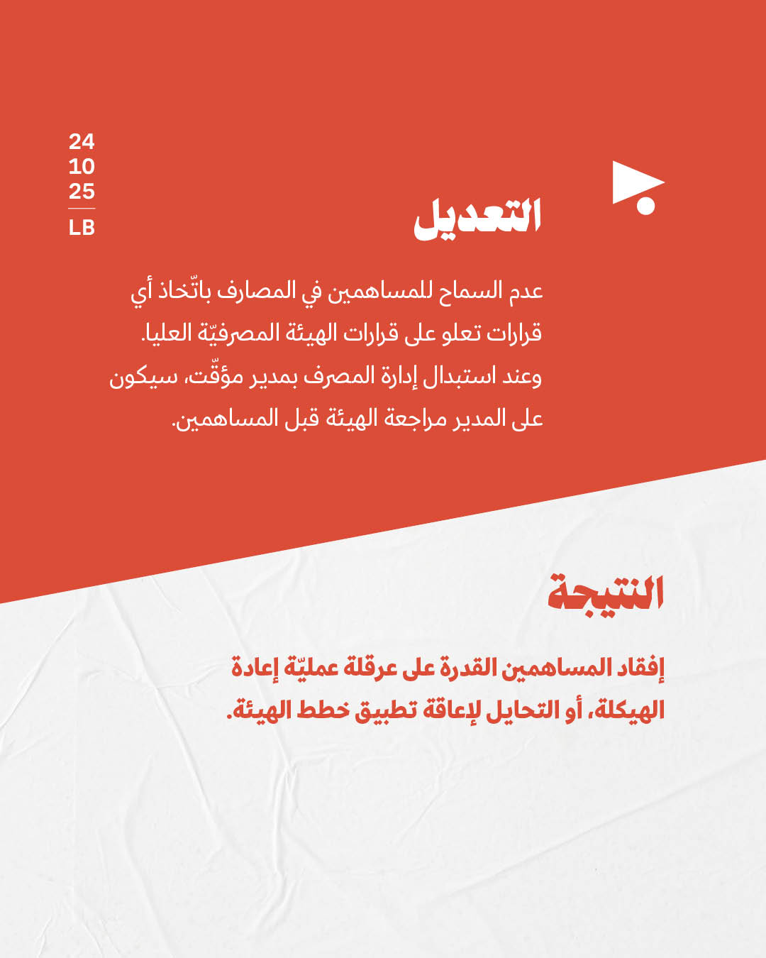 <strong>قانون إعادة هيكلة المصارف</strong>