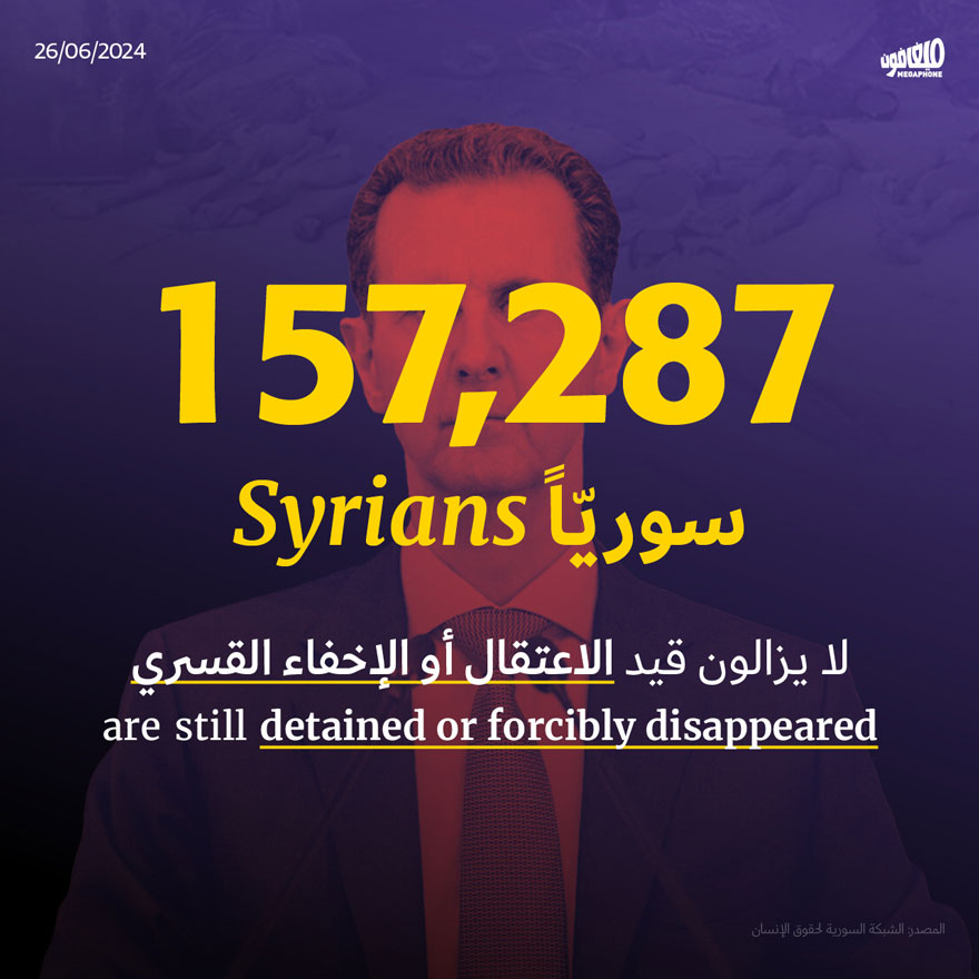 <strong>157,287 سوريّاً </strong><strong>لا يزالون قيد الاعتقال أو الإخفاء القسري </strong>