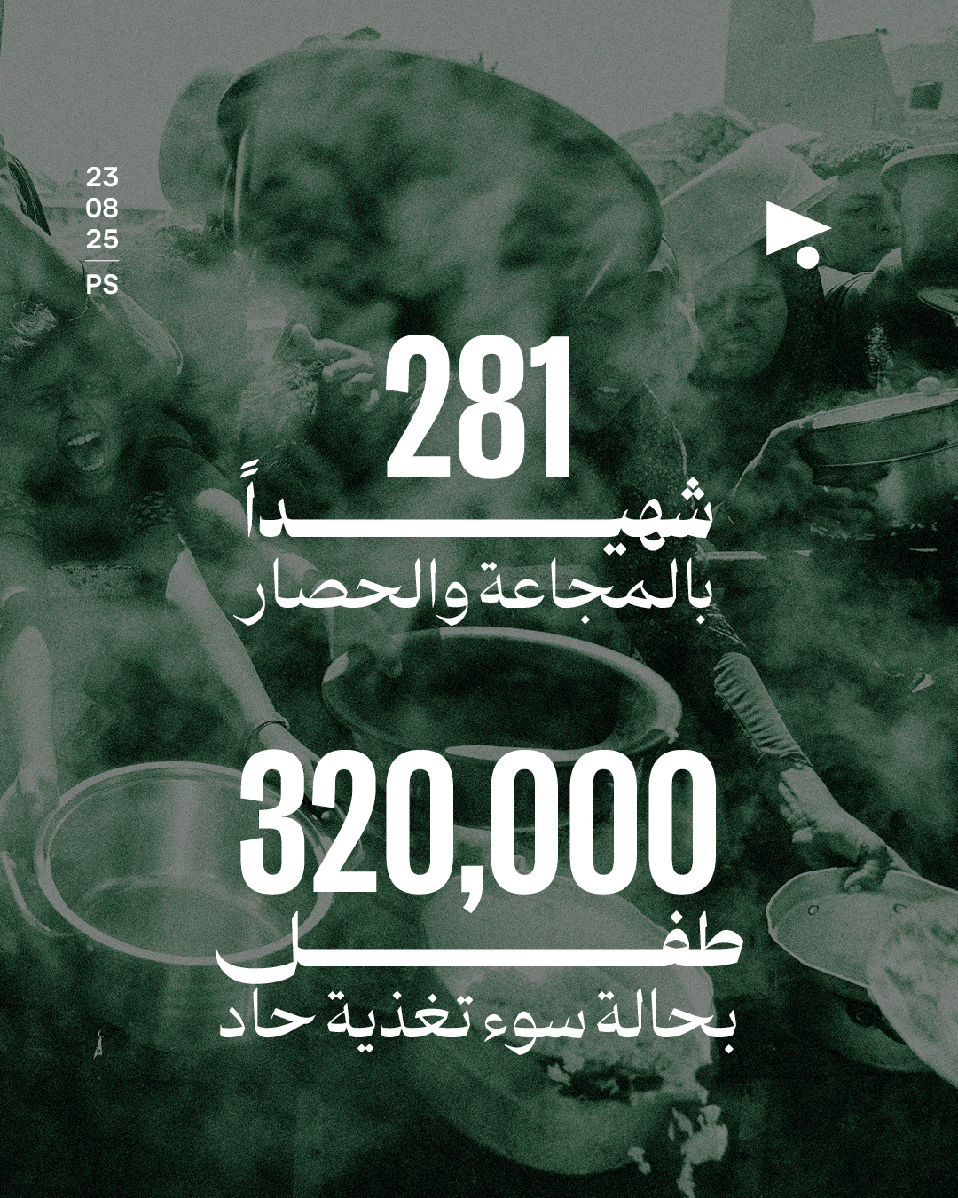 281 شهيداً بالمجاعة والحصار، 320,000 طفل بحالة سوء تغذية حاد