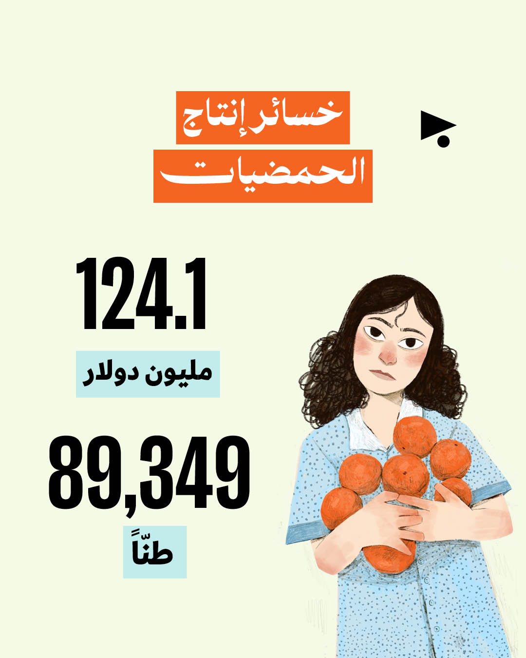 <strong>أكثر من نصف مليار دولار</strong>
