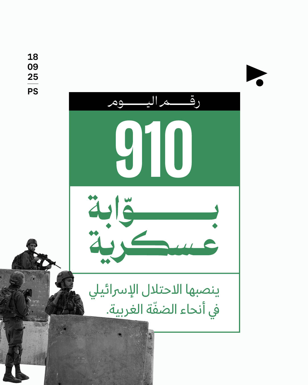 910 بوّابات عسكرية ينصبها الاحتلال الإسرائيلي في أنحاء الضفّة الغربية