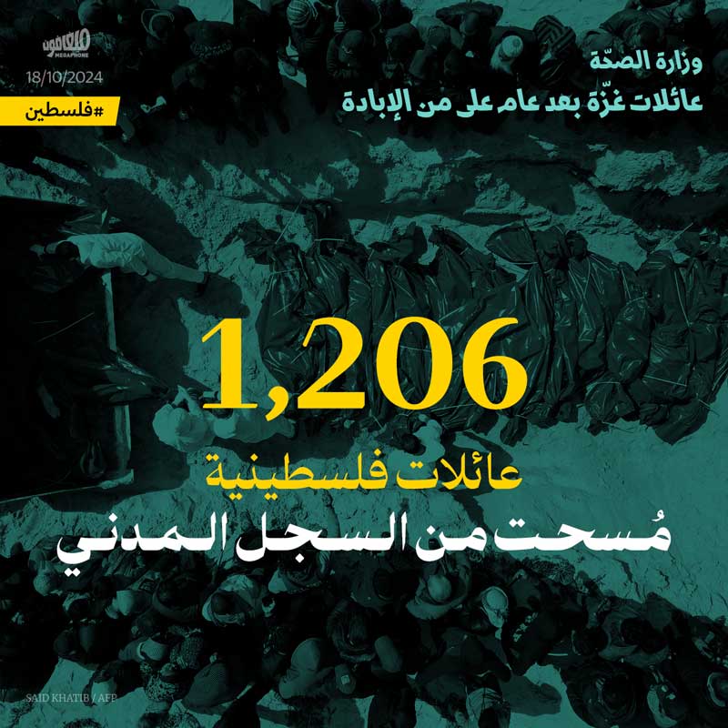 عائلات غزّة بعد عام على من الإبادة