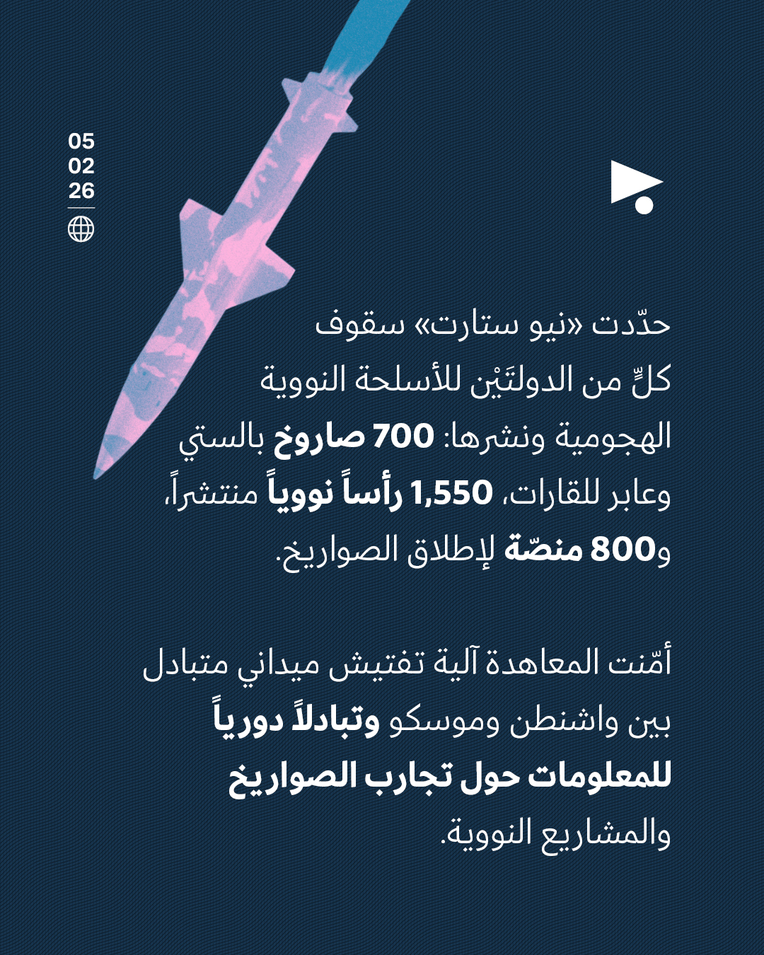 <strong>قلقٌ من عودة السباق إلى التسلّح النووي بانتهاء صلاحية معاهدة «نيو ستارت»</strong>