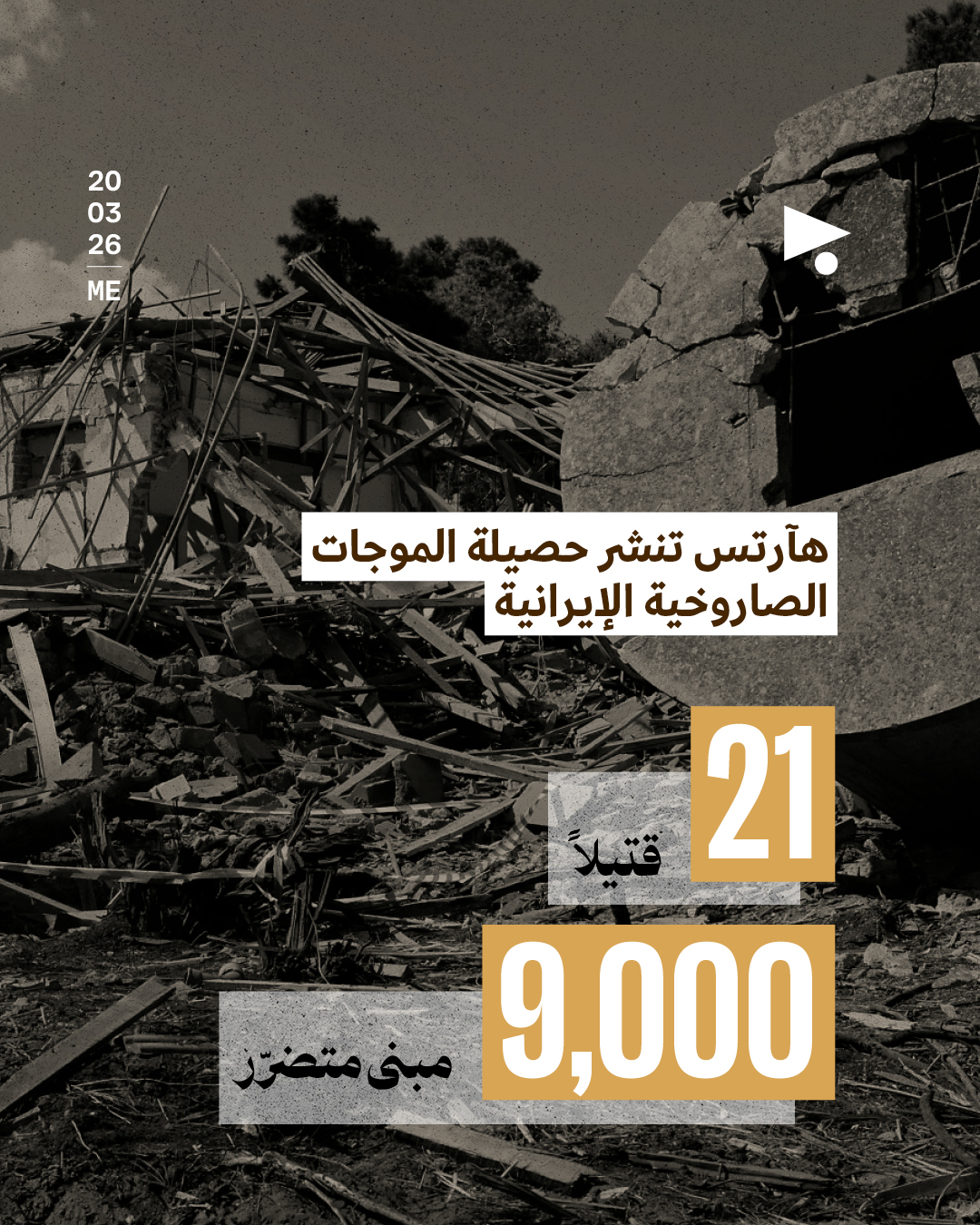 هآرتس تنشر حصيلة الموجات الصاروخية الإيرانية: 21 قتيلاً 9,000 مبنى متضرّر 