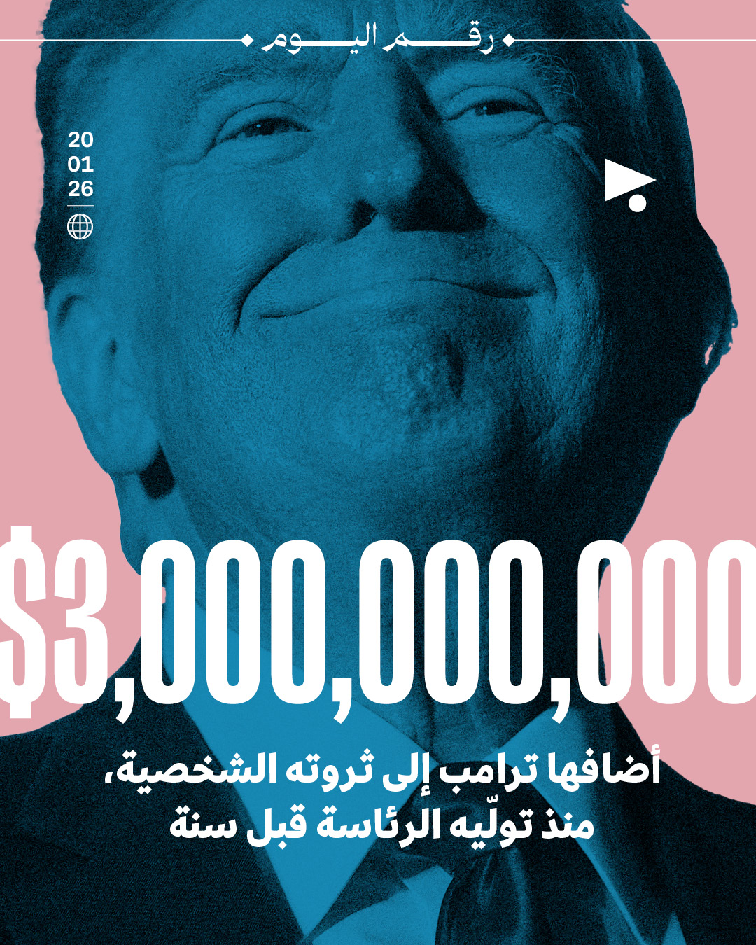 3 مليارات دولار أضافها ترامب إلى ثروته الشخصية، منذ تولّيه الرئاسة قبل سنة