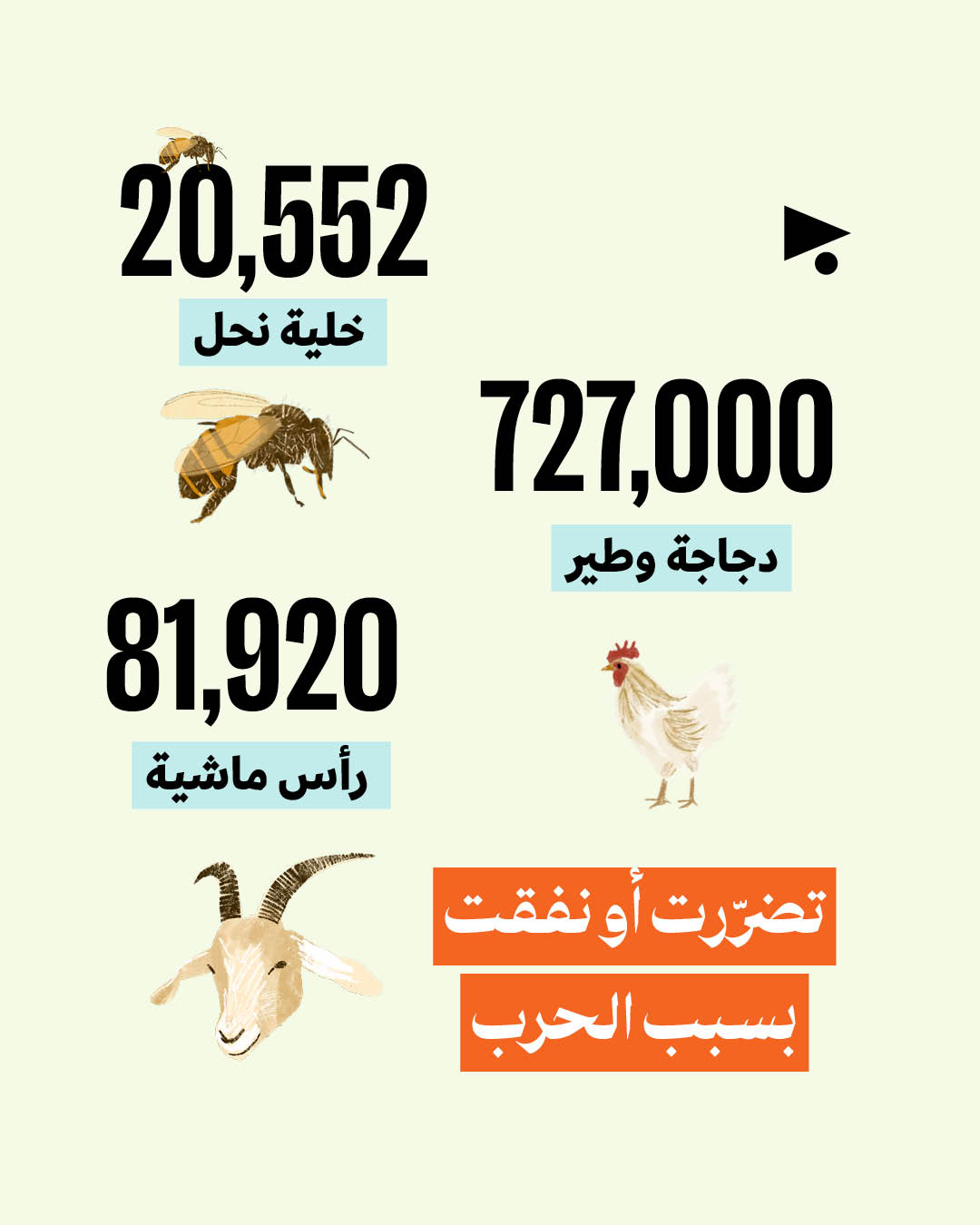 <strong>أكثر من نصف مليار دولار</strong>