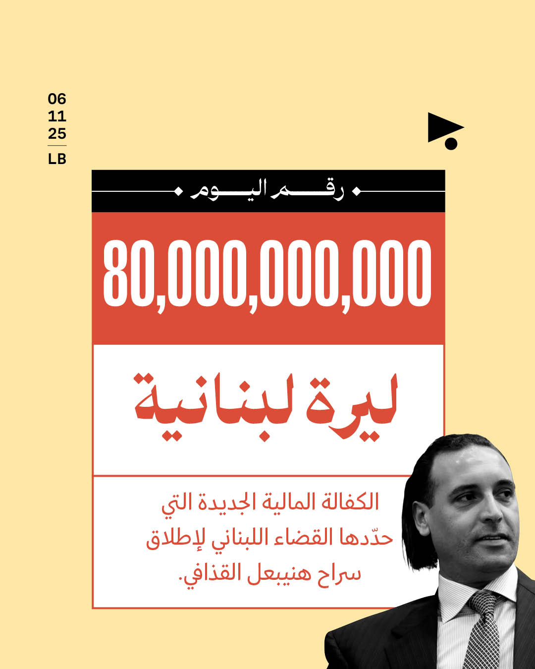 80,000,000,000 ليرة لبنانية الكفالة المالية الجديدة التي حدّدها القضاء اللبناني لإطلاق سراح هنيبعل القذافي