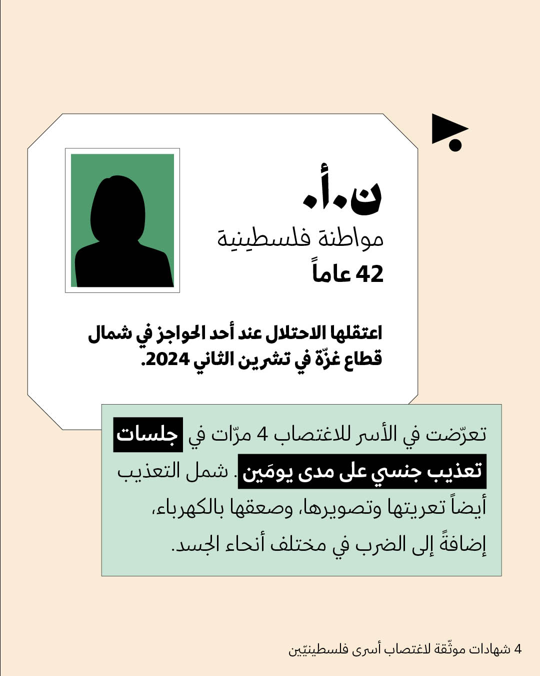 <strong>4 شهادات موثّقة </strong>