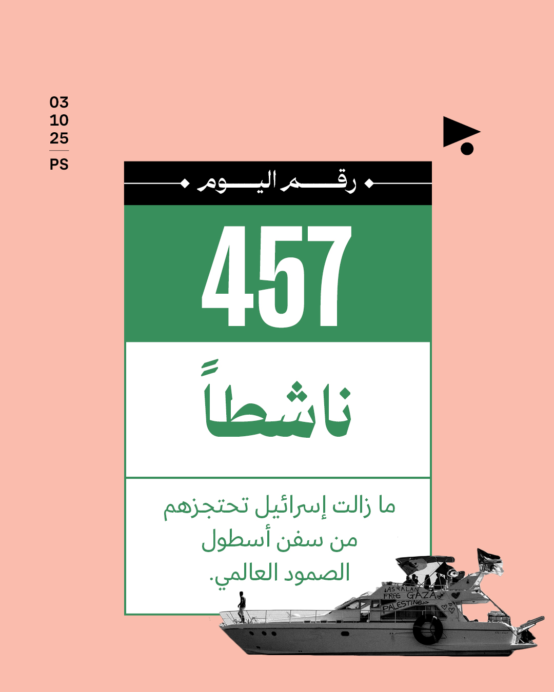 457 ناشطاً ما زالت إسرائيل تحتجزهم من سفن أسطول الصمود العالمي.