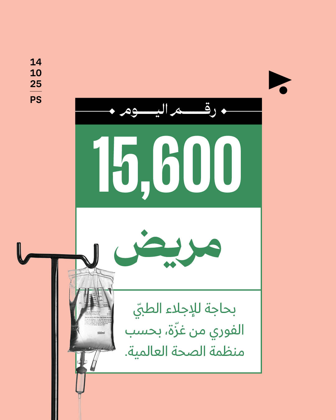 15,600 مريض بحاجة للإجلاء الطبّي الفوري من غزّة