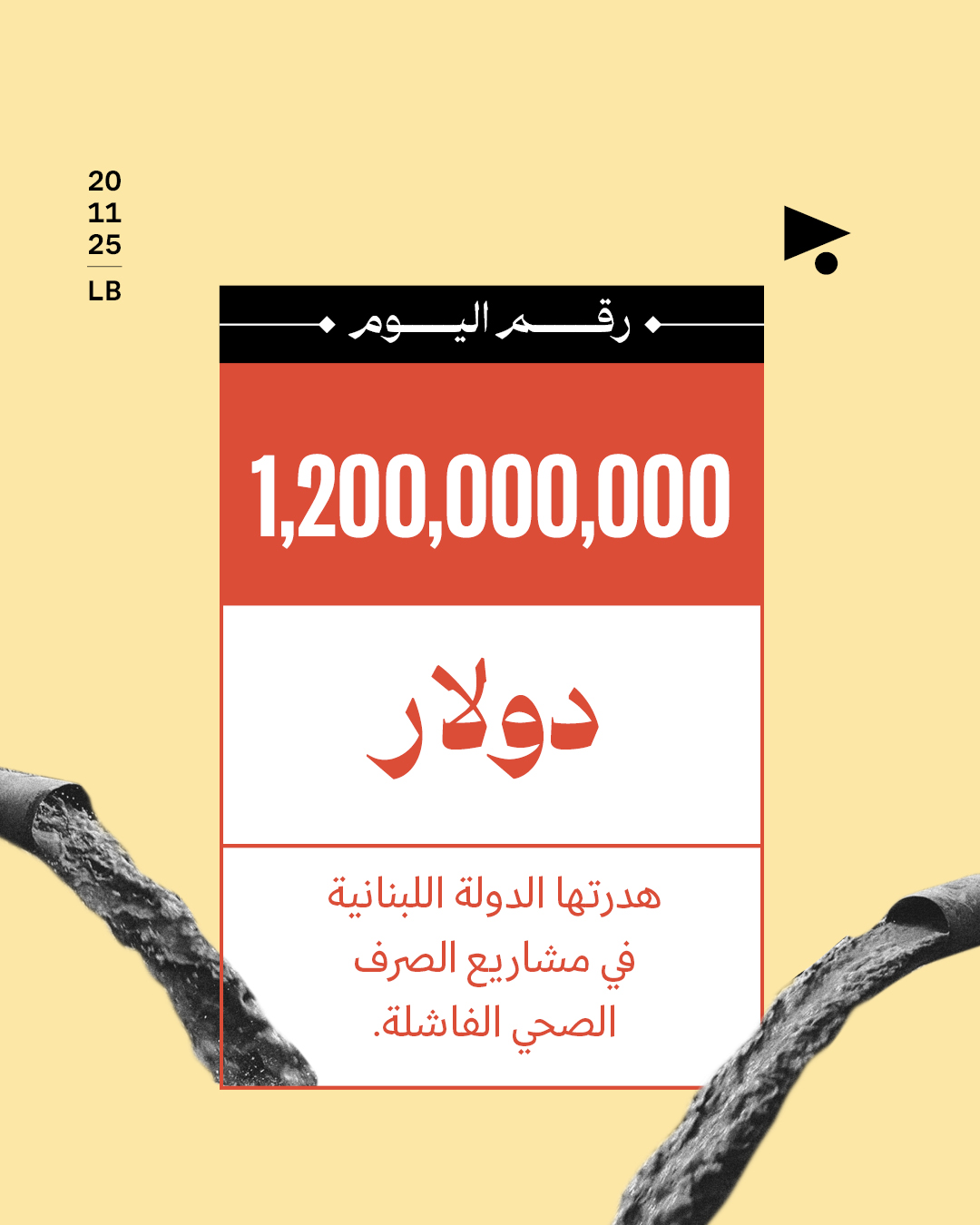 1,200,000,000 دولار هدرتها الدولة اللبنانية في مشاريع الصرف الصحّي الفاشلة