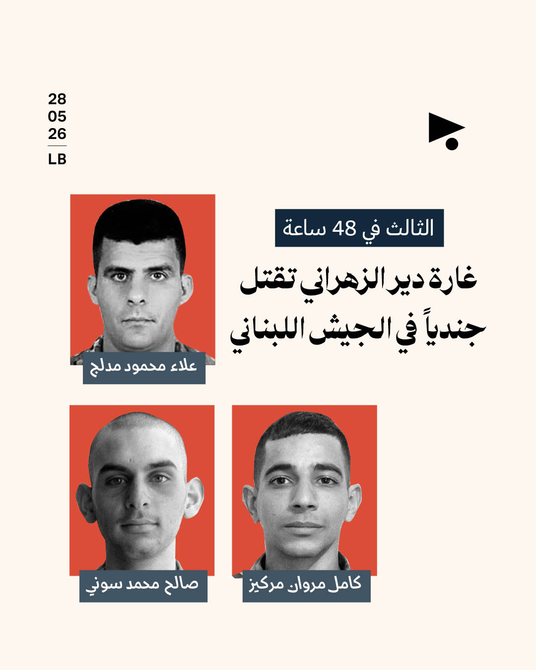 الثالث في 48 ساعة: غارة دير الزهراني تقتل جندياً في الجيش اللبناني
