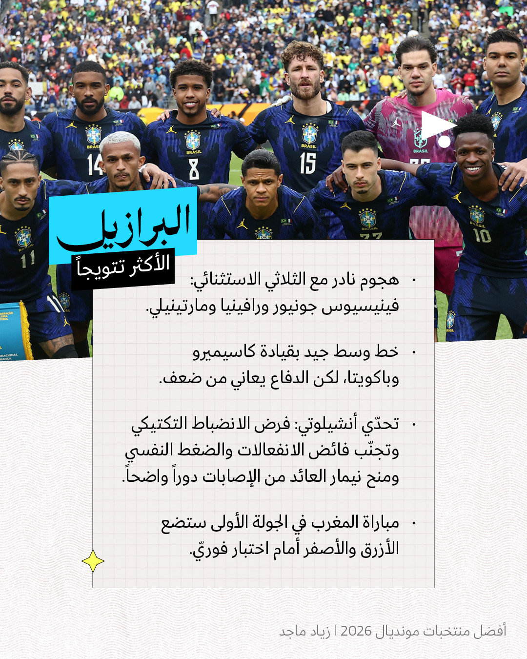 <strong>أفضل منتخبات مونديال 2026</strong>