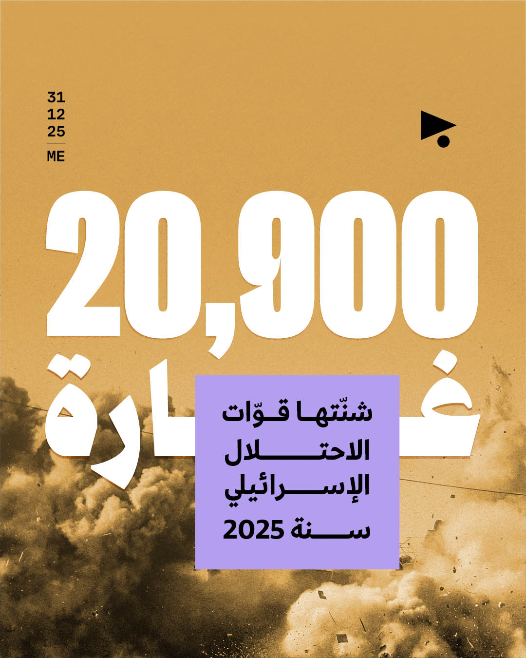 20,900 غارة شنّتها قوّات الاحتلال الإسرائيلي سنة 2025