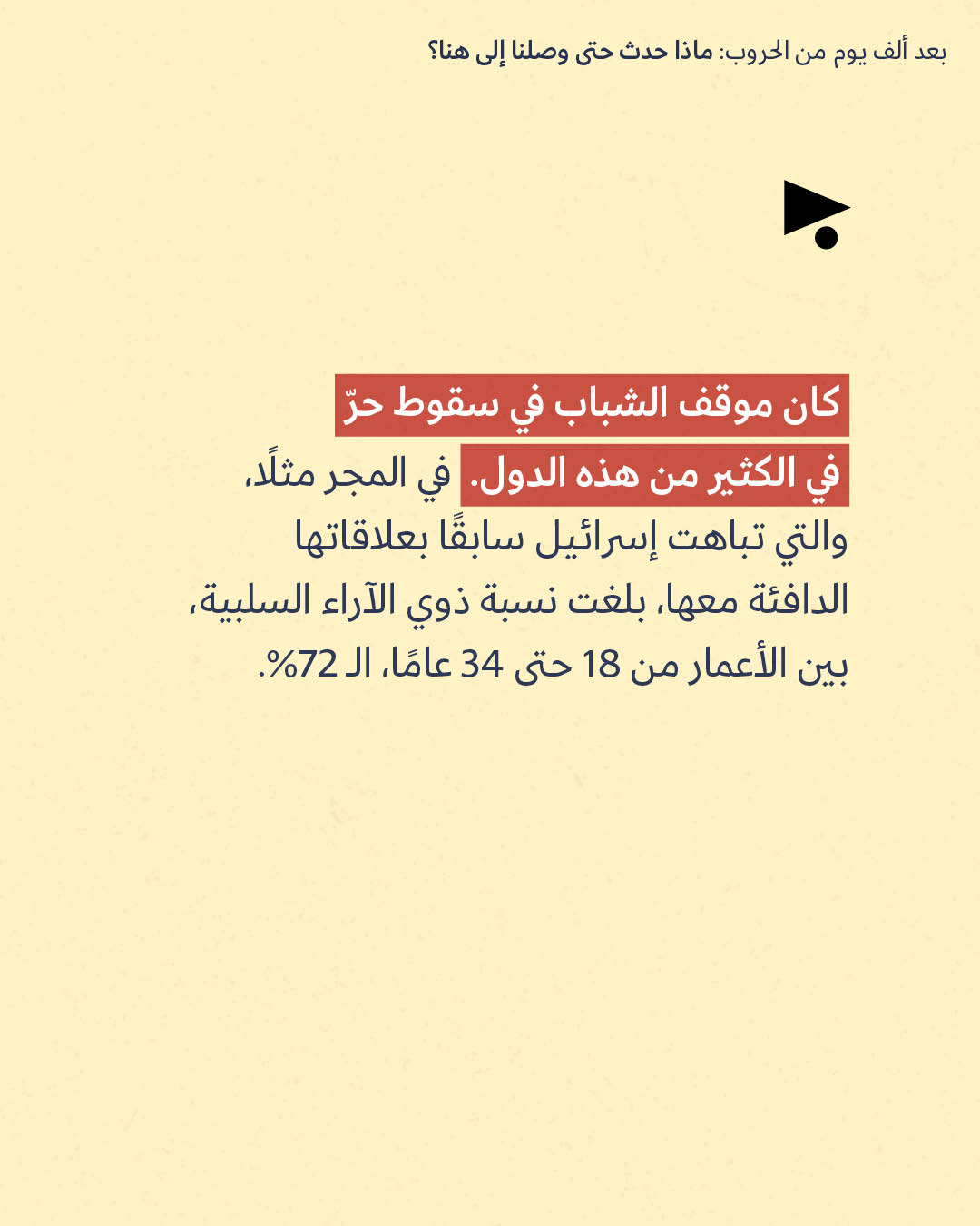 <strong>مختارات من الصحافة الإسرائيلية 16/6/2026</strong>