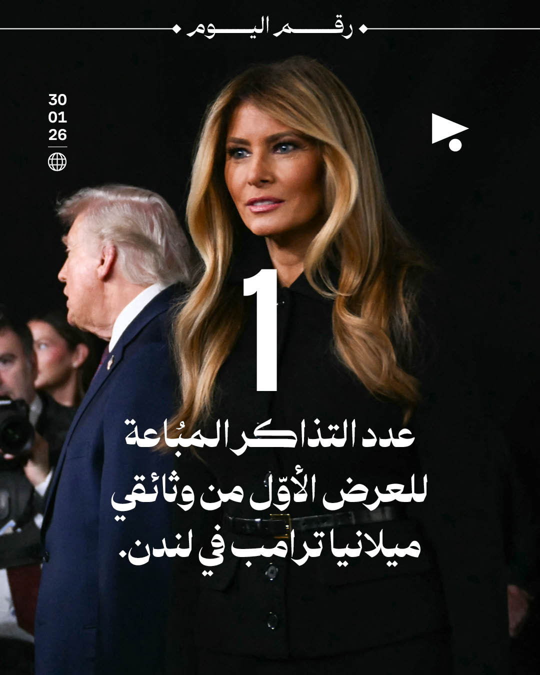 1: عدد التذاكر المبُاعة للعرض الأوّل من وثائقي ميلانيا ترامب في لندن