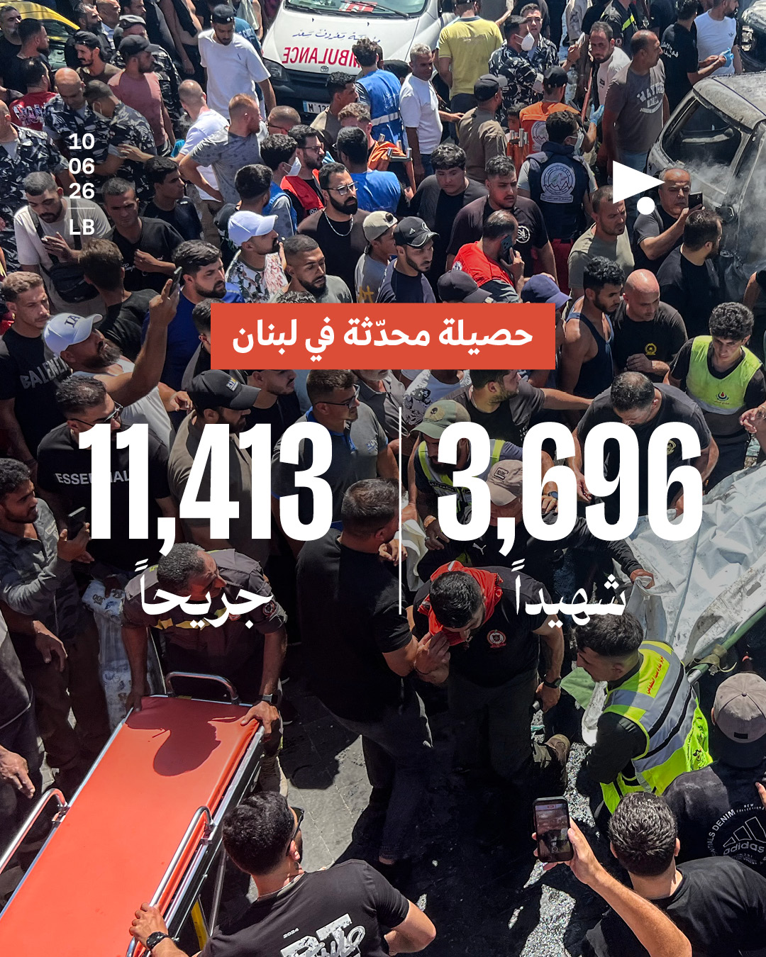حصيلة محدّثة في لبنان: 3,696 شهيداً، 11,413 جريحاً