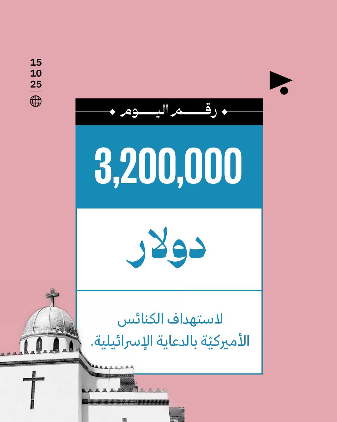 3.2 مليون دولار لاستهداف الكنائس الأميركيّة بالدعاية الإسرائيلية