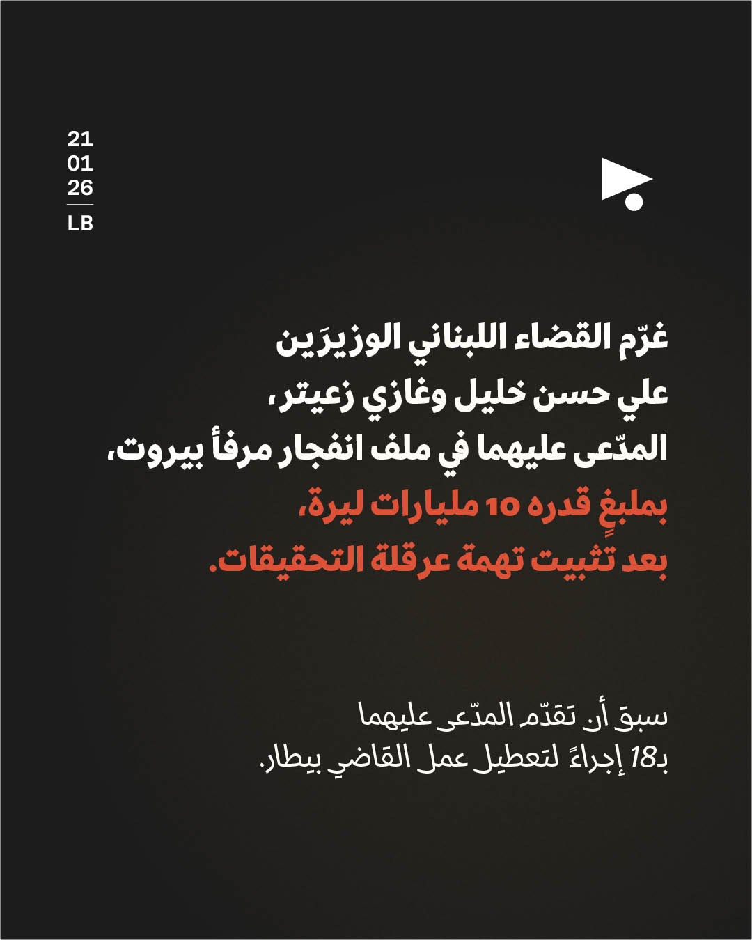 <strong>القضاء يُثبّت التُّهم: خليل وزعيتر عرقلا تحقيقات المرفأ</strong>