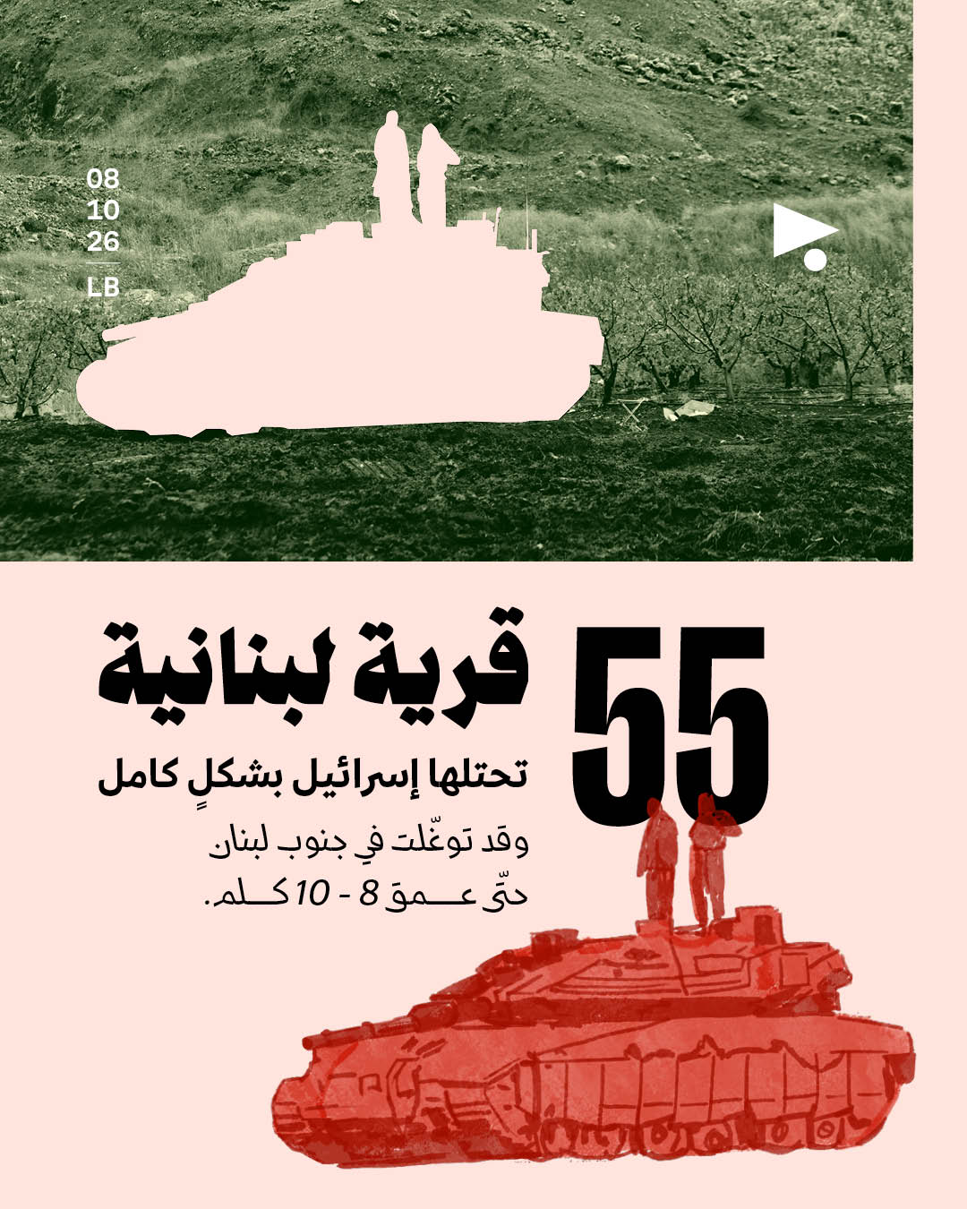 <strong>ثلاث سنوات على الحرب: هذا ما خسره لبنان</strong>