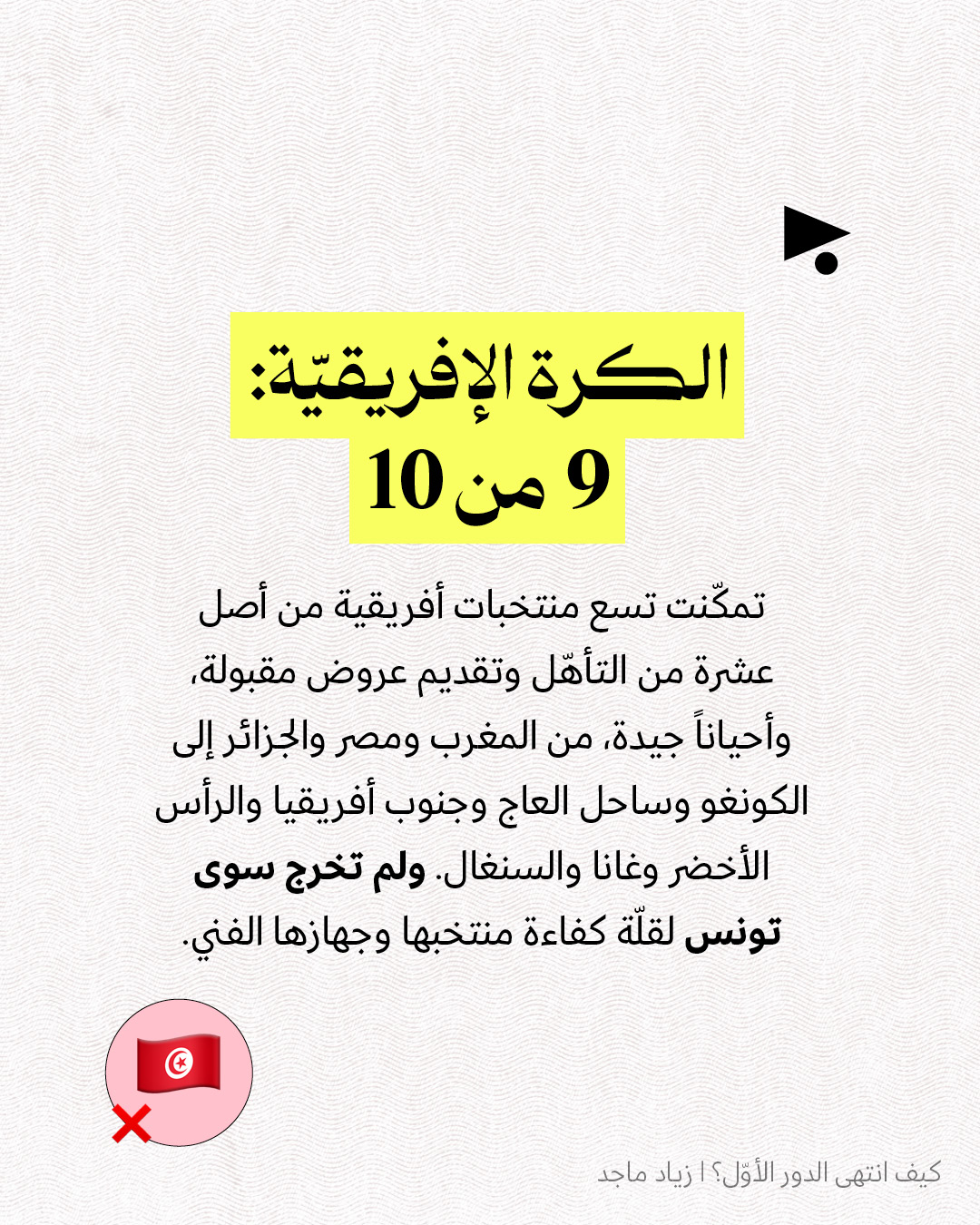 <strong>كيف انتهى الدور الأوّل؟ ماذا ينتظرنا في الدور الثاني؟</strong>