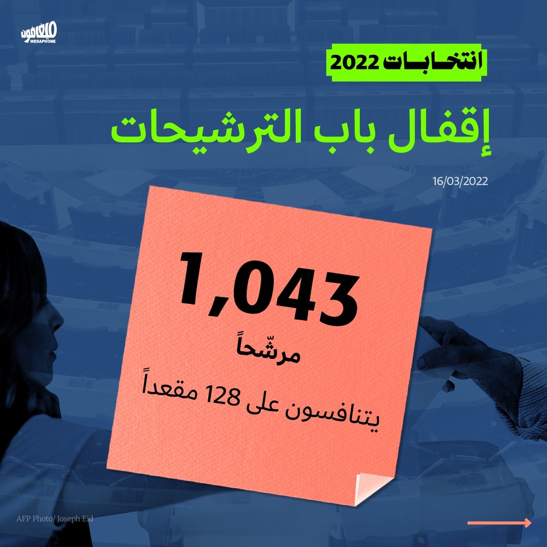 إقفال باب الترشيحات