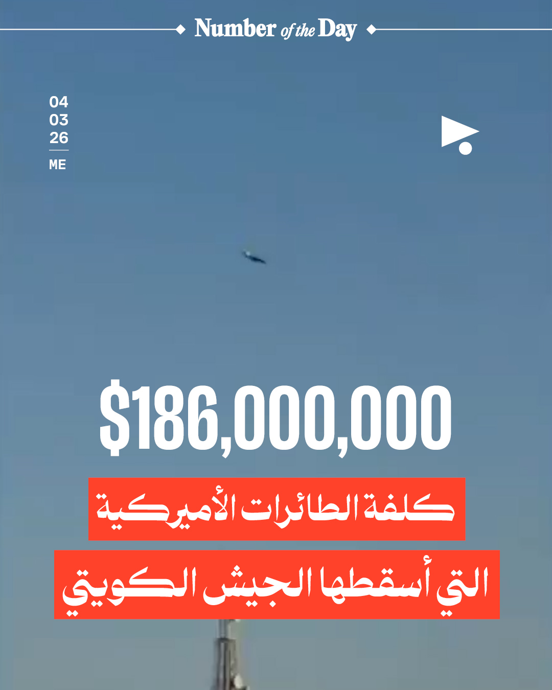 186,000,000$ كلفة الطائرات الأميركية التي أسقطها الجيش الكويتي