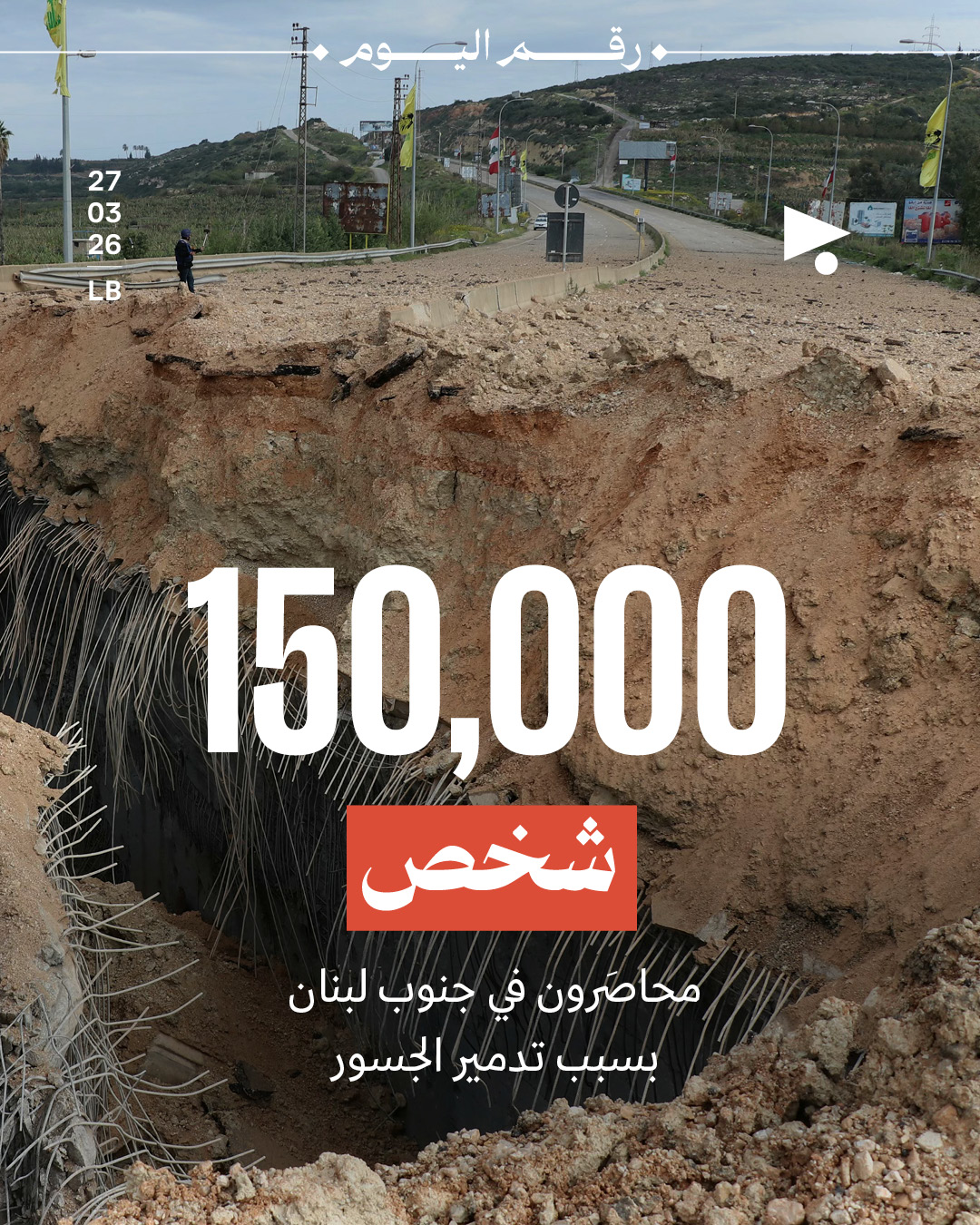 150,000 شخص محاصَرون في جنوب لبنان بسبب تدمير الجسور