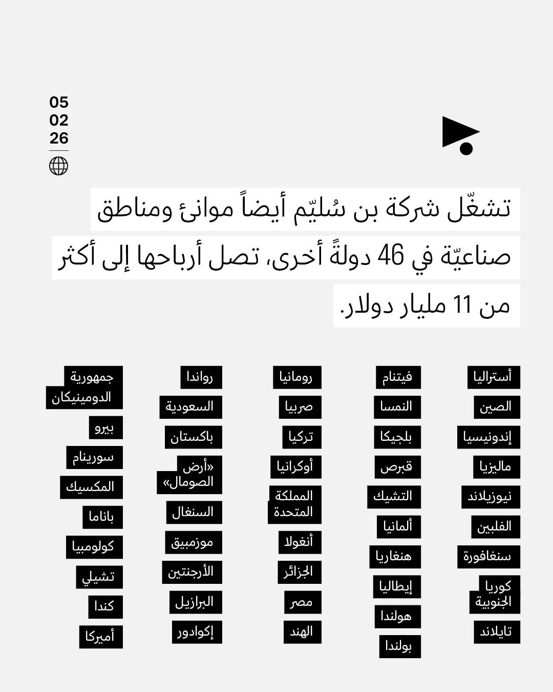 <strong>الإماراتي سلطان أحمد بن سُليّم المتورّط بملفّات إبستين يشغّل ميناء طرطوس</strong>