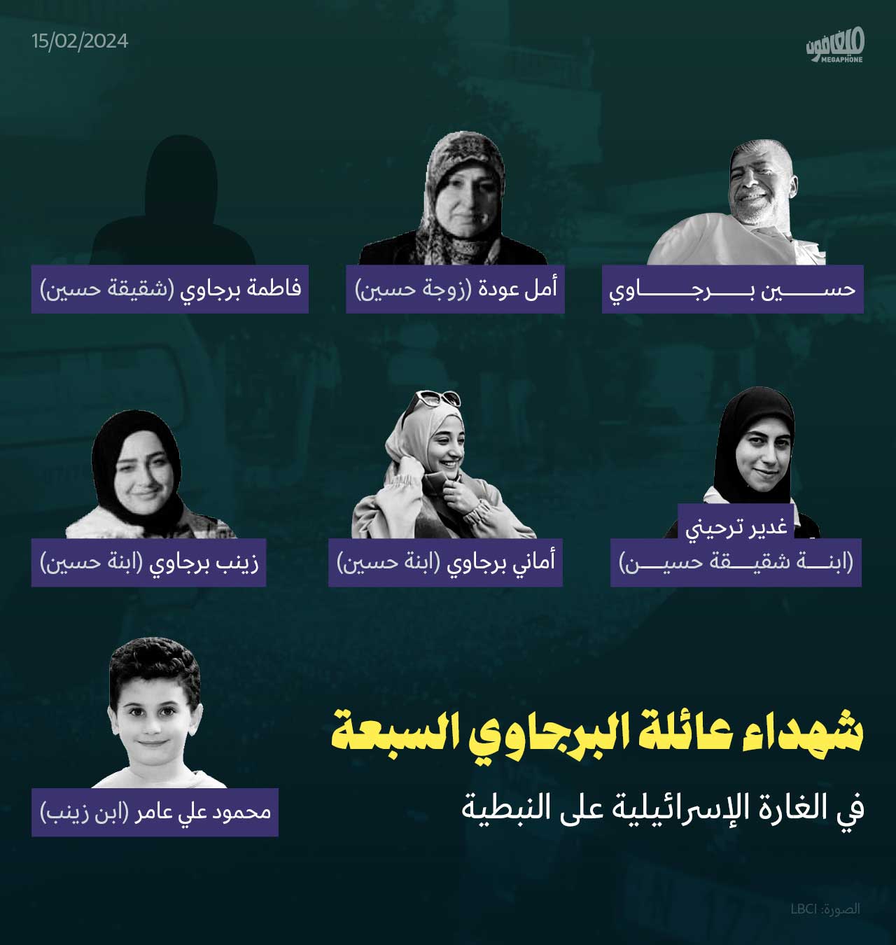 شهداء عائلة البرجاوي السبعة