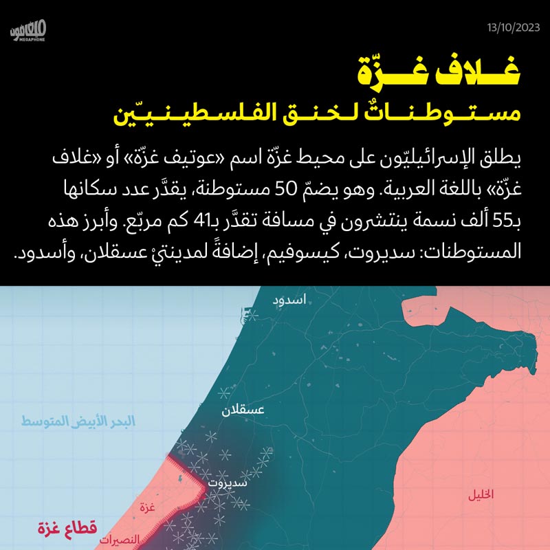 <strong>غلاف غزّة </strong>