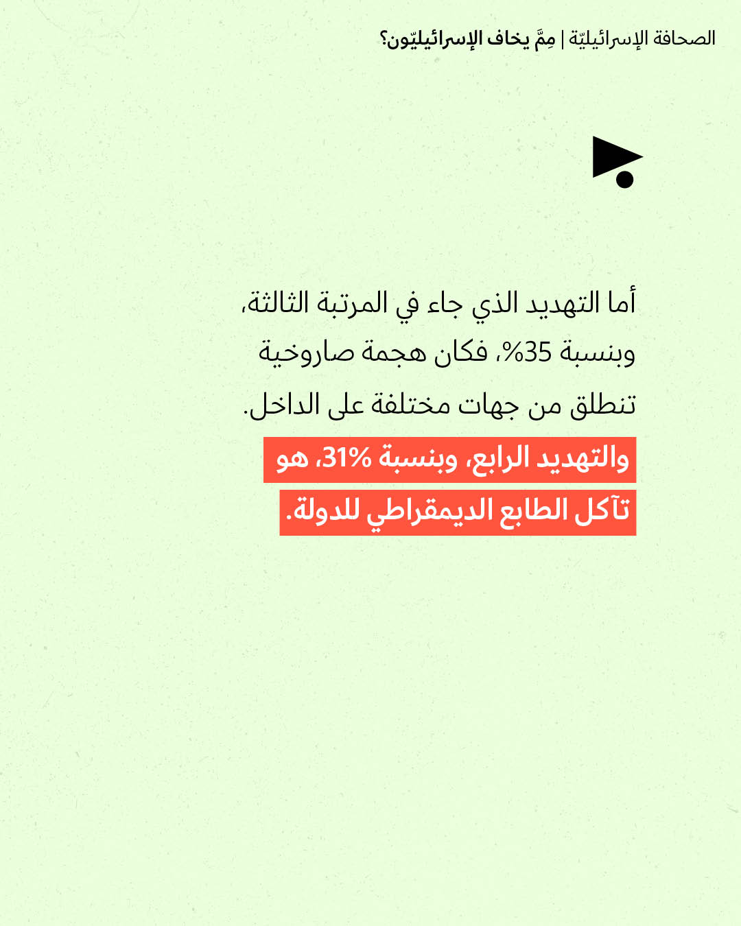 <strong>مختارات من الصحافة الإسرائيلية 27/7/2026</strong>