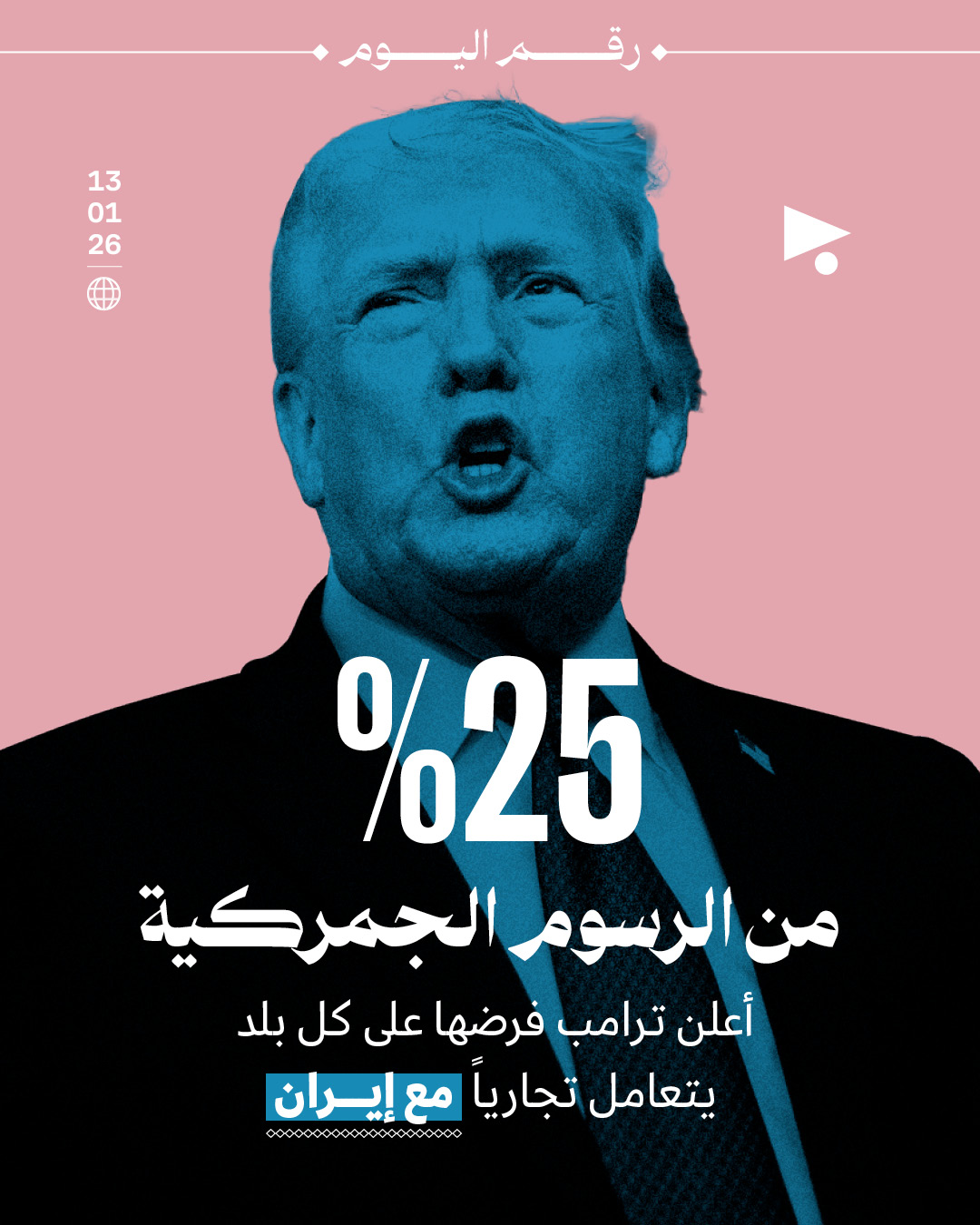 25% من الرسوم الجمركية أعلن ترامب فرضها على كل بلد يتعامل تجارياً مع إيران