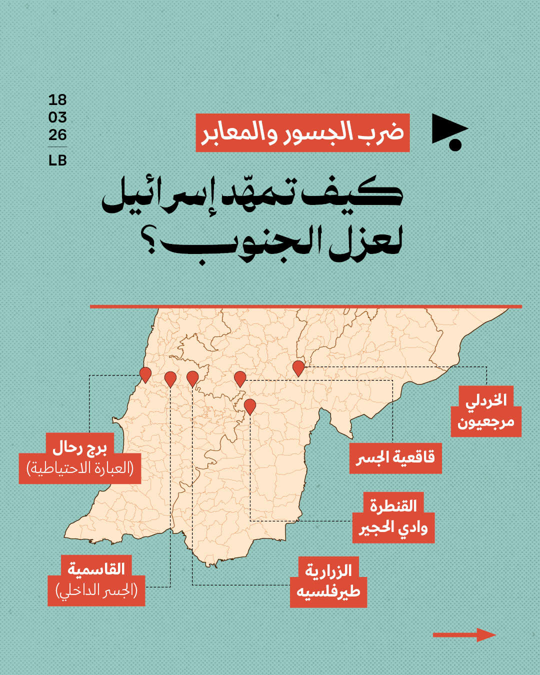 ضرب الجسور والمعابر: كيف تمهّد إسرائيل لعزل الجنوب؟