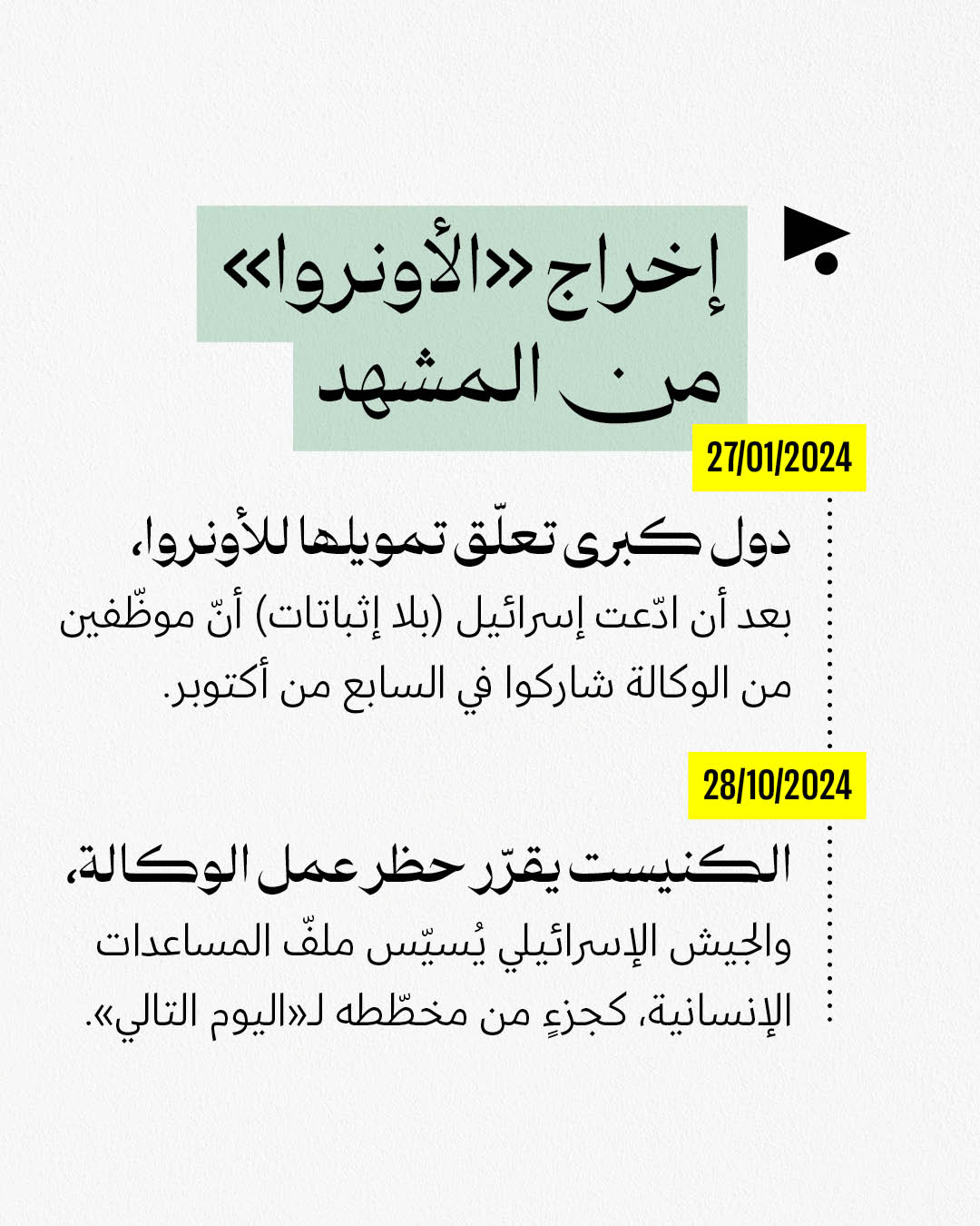 <strong>كيف حولت إسرائيل كيس الطحين إلى حلم؟</strong>